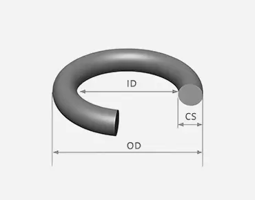 Dimensionamento dell'O-ring