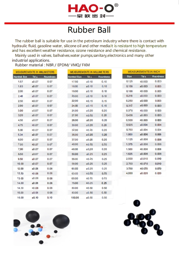 Catalogo di dimensioni standard delle sfere in gomma con guarnizione HAO-O